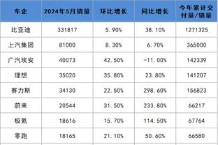 开云平台官方客服电话截图0